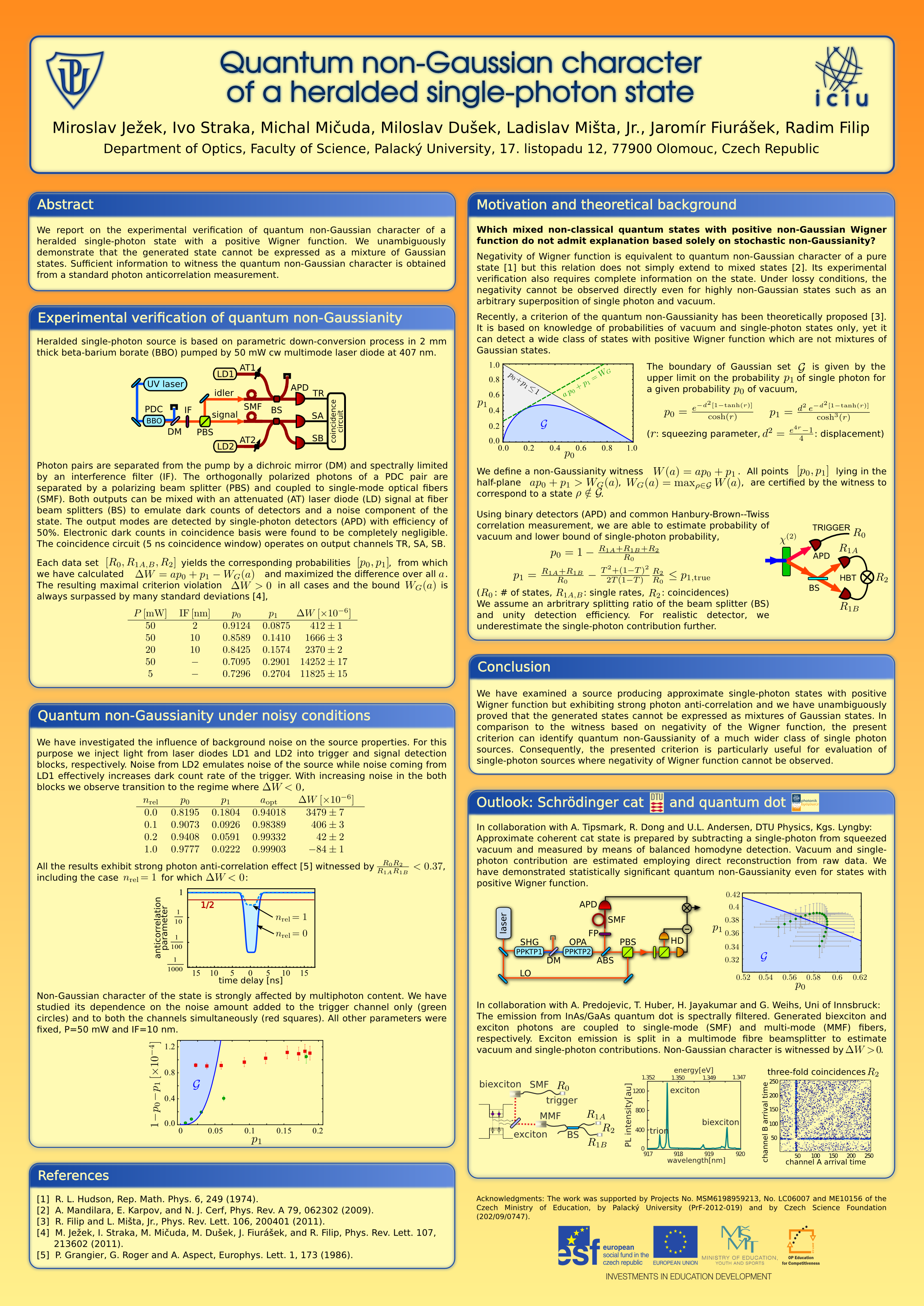 Making a poster with Inkscape (+template) – Quantum Optics Lab Olomouc With Powerpoint Poster Template A0