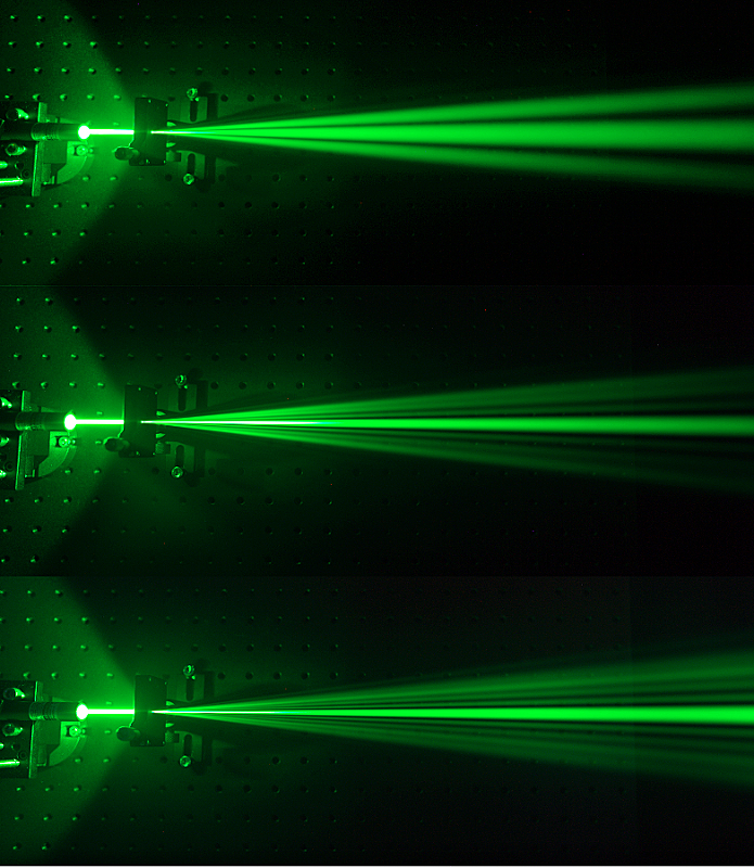 Heisenberg’s uncertainty principle with laser pointer